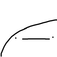 Infinitessimallity