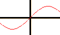 play Equation Grapher