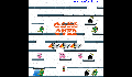 play Selamatkan Pinguin | Adam Wagisto | XII RPL 2