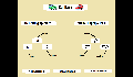 play car race