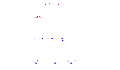 play Sampling Distribution of X-bar