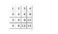 play Number Grid Example