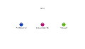 play 911  Transponder Skills Testing Game