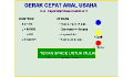 play Gerak Cepat Amal Usaha