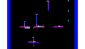play PlatformeRage
